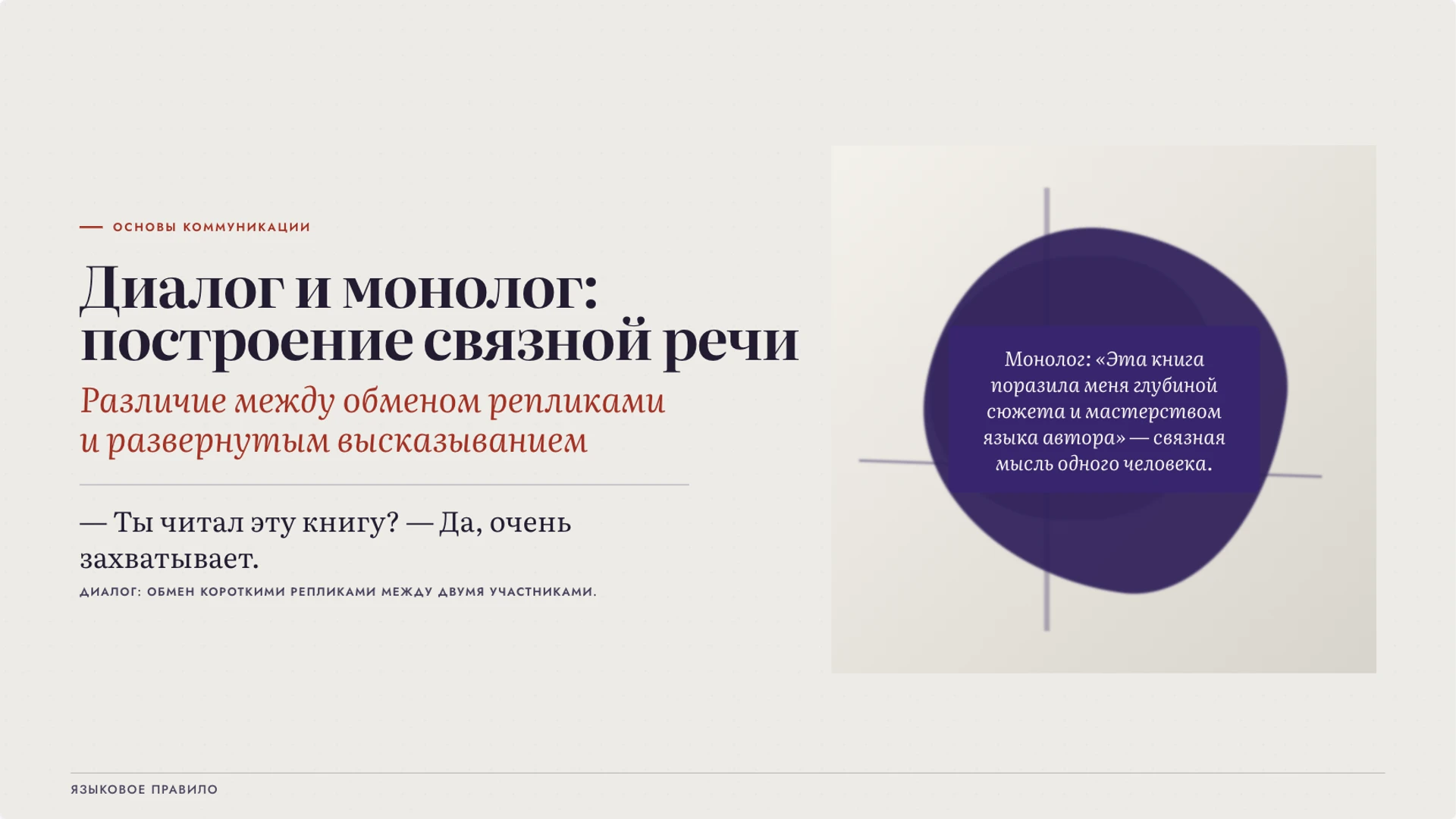 Обложка: Диалог и монолог: построение связной речи