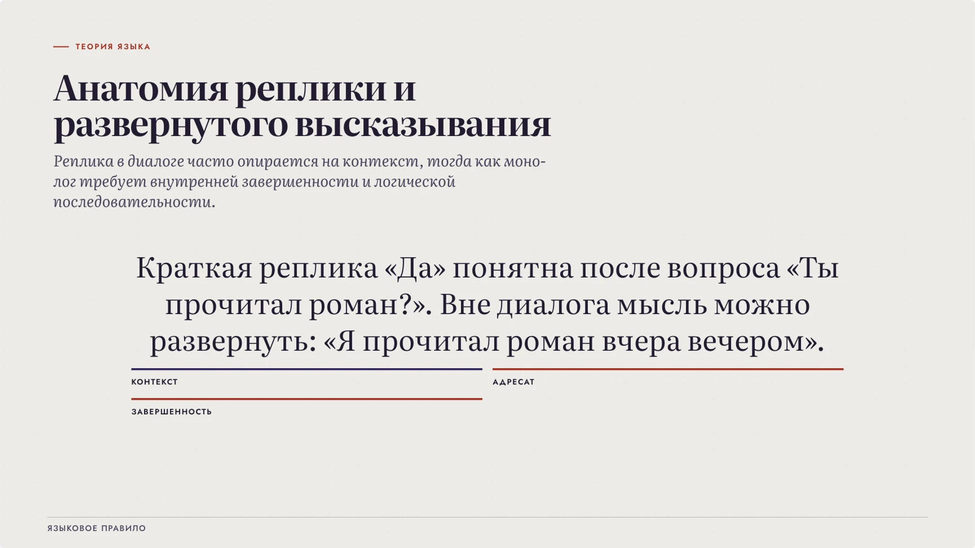 Слайд 3 «Анатомия реплики и развернутого высказывания» из презентации «Диалог и монолог: построение связной речи».