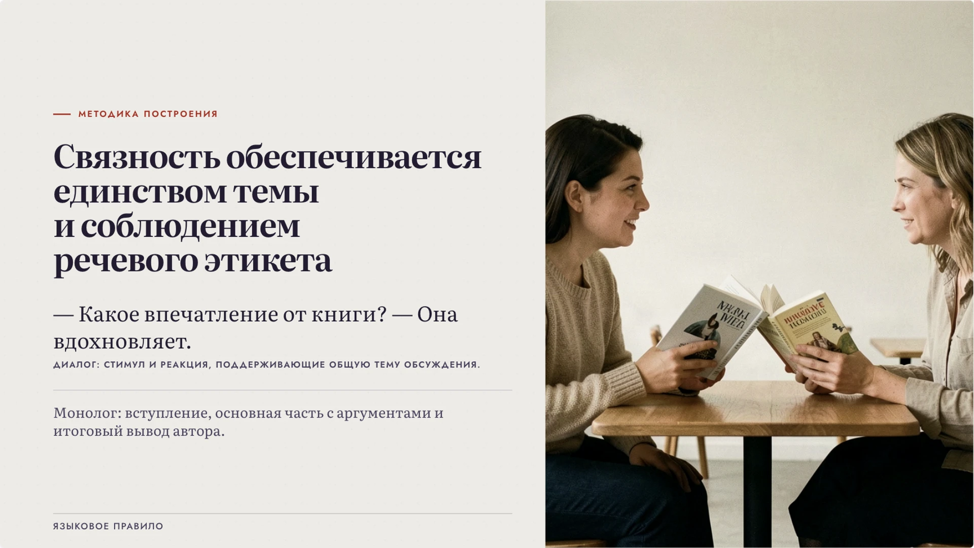 Слайд 4 «Формула построения связного высказывания» из презентации «Диалог и монолог: построение связной речи».