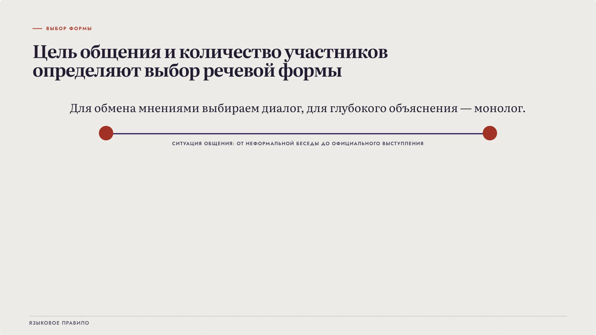 Слайд 5 «От чего зависит выбор формы речи» из презентации «Диалог и монолог: построение связной речи».