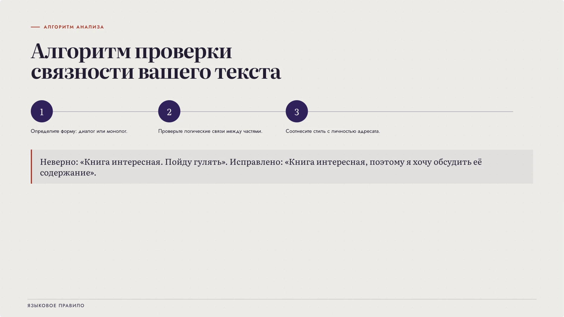 Слайд 7 «Алгоритм проверки связности вашего текста» из презентации «Диалог и монолог: построение связной речи».