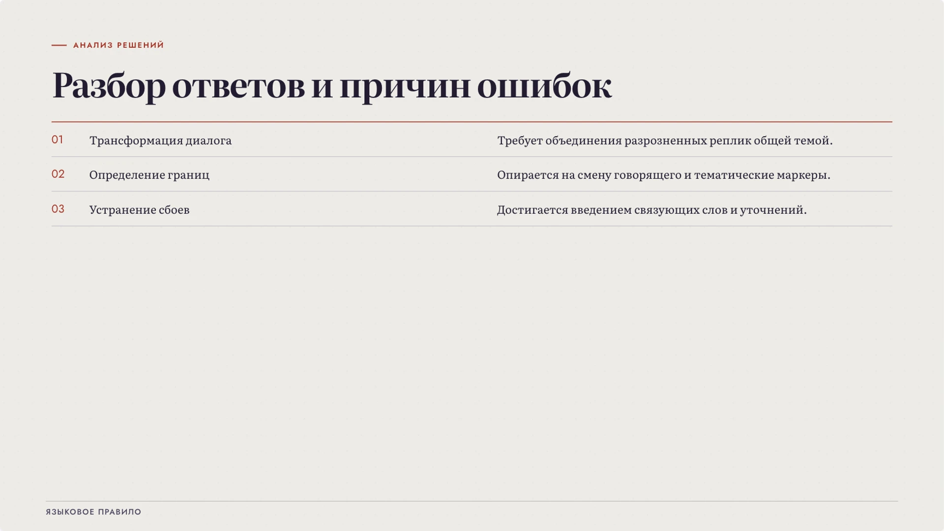 Слайд 9 «Разбор ответов и причин ошибок» из презентации «Диалог и монолог: построение связной речи».