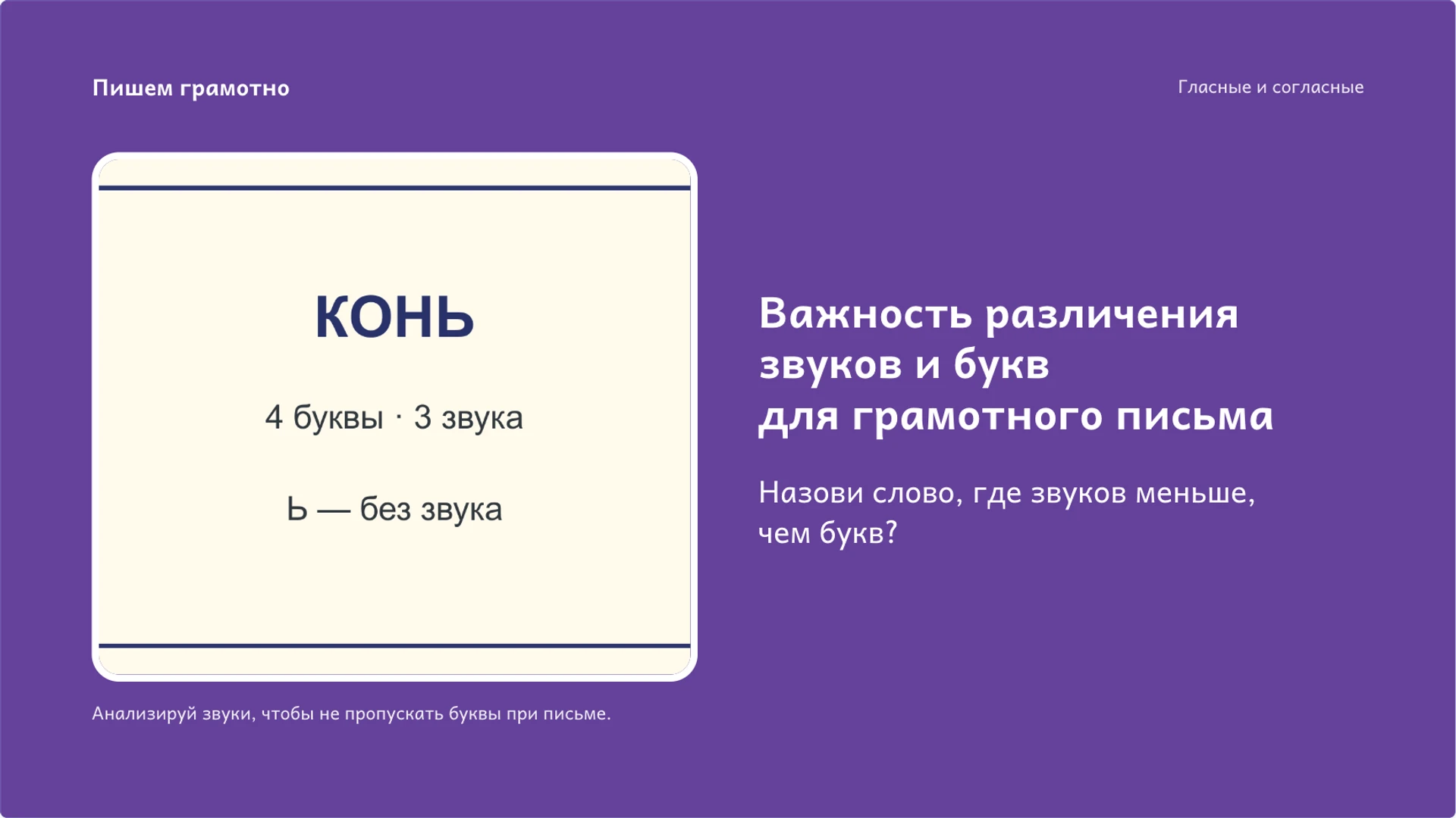 Слайд 8 «Важность различения звуков и букв для грамотного письма» из презентации «Гласные и согласные: звуки и буквы».