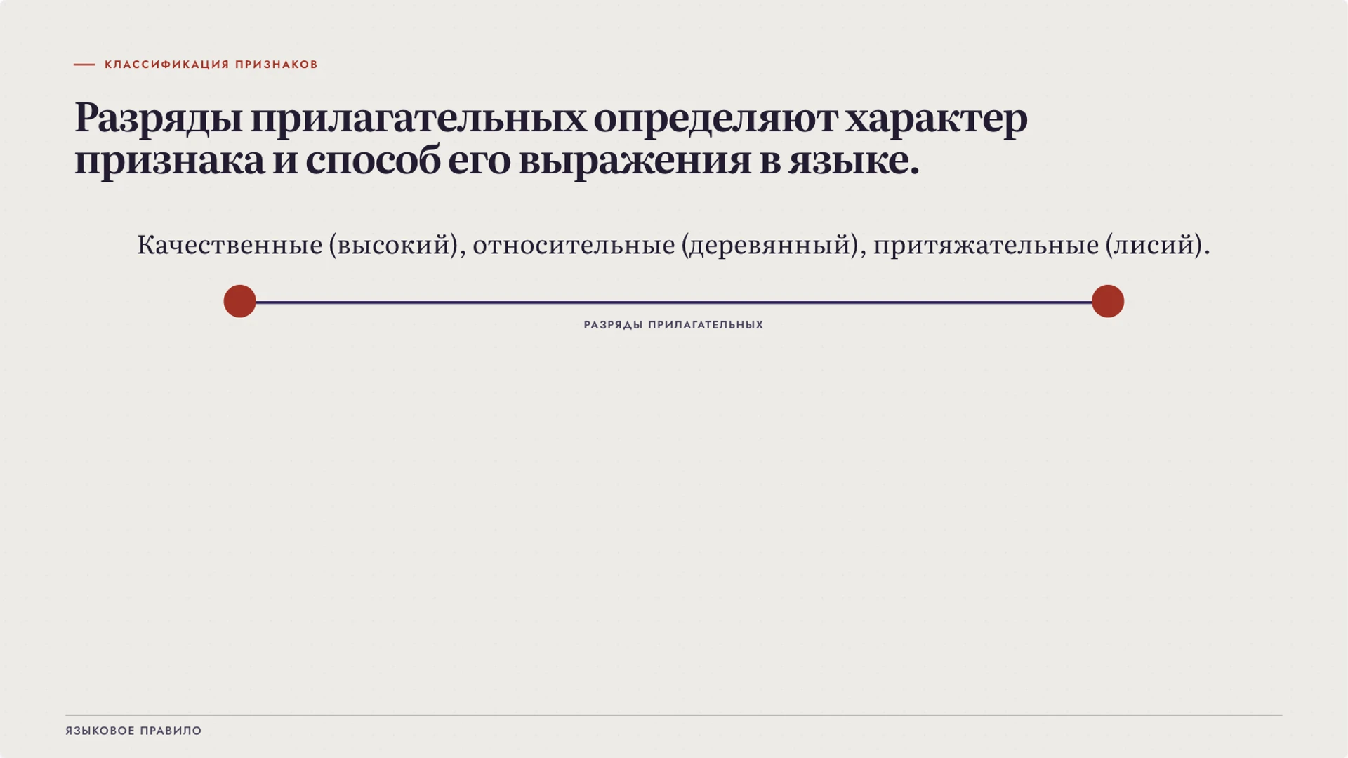 Слайд 5 «От чего зависит выбор разряда прилагательного» из презентации «Имя прилагательное: значение и согласование».