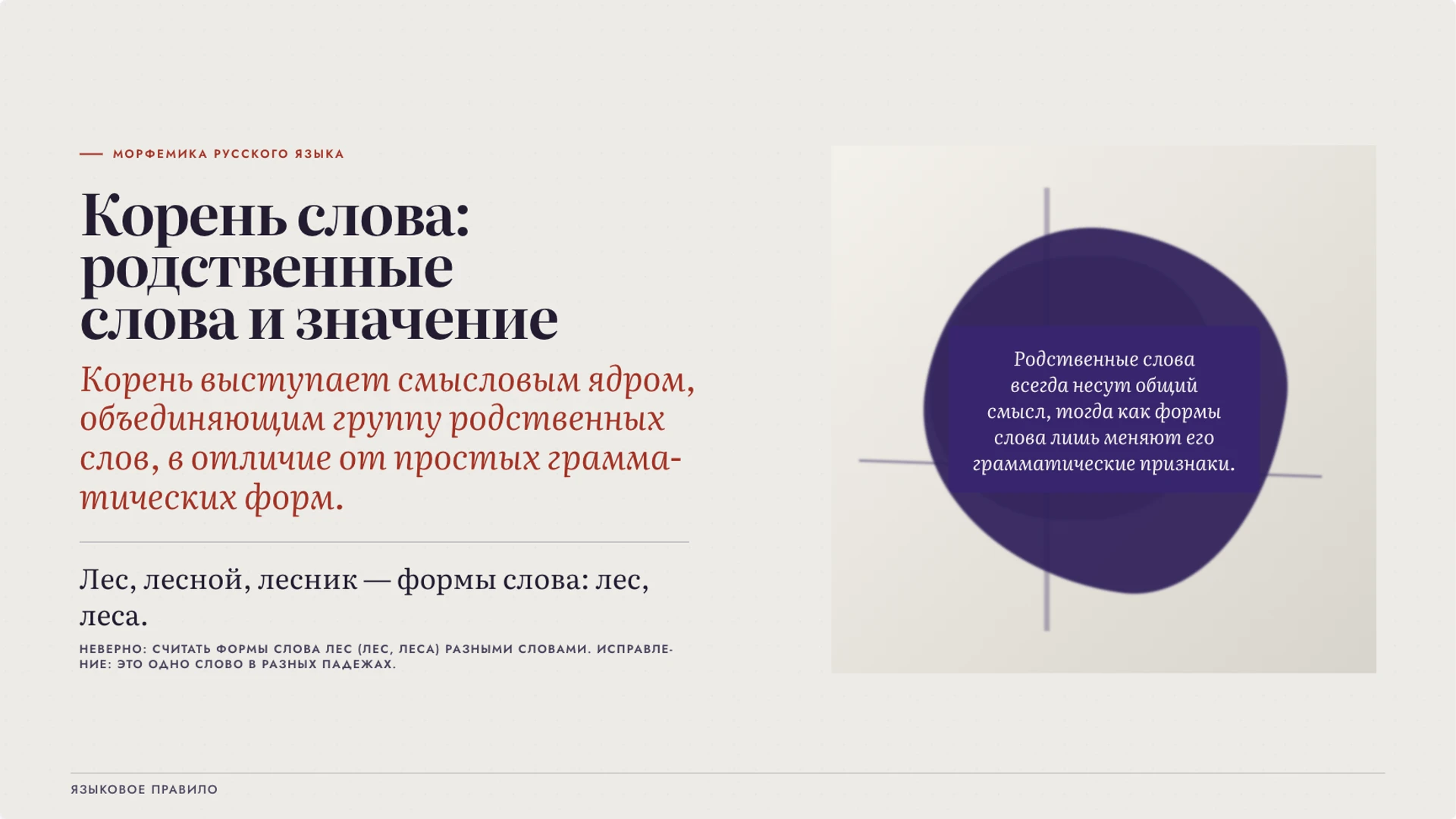 Обложка: Корень слова: родственные слова и значение