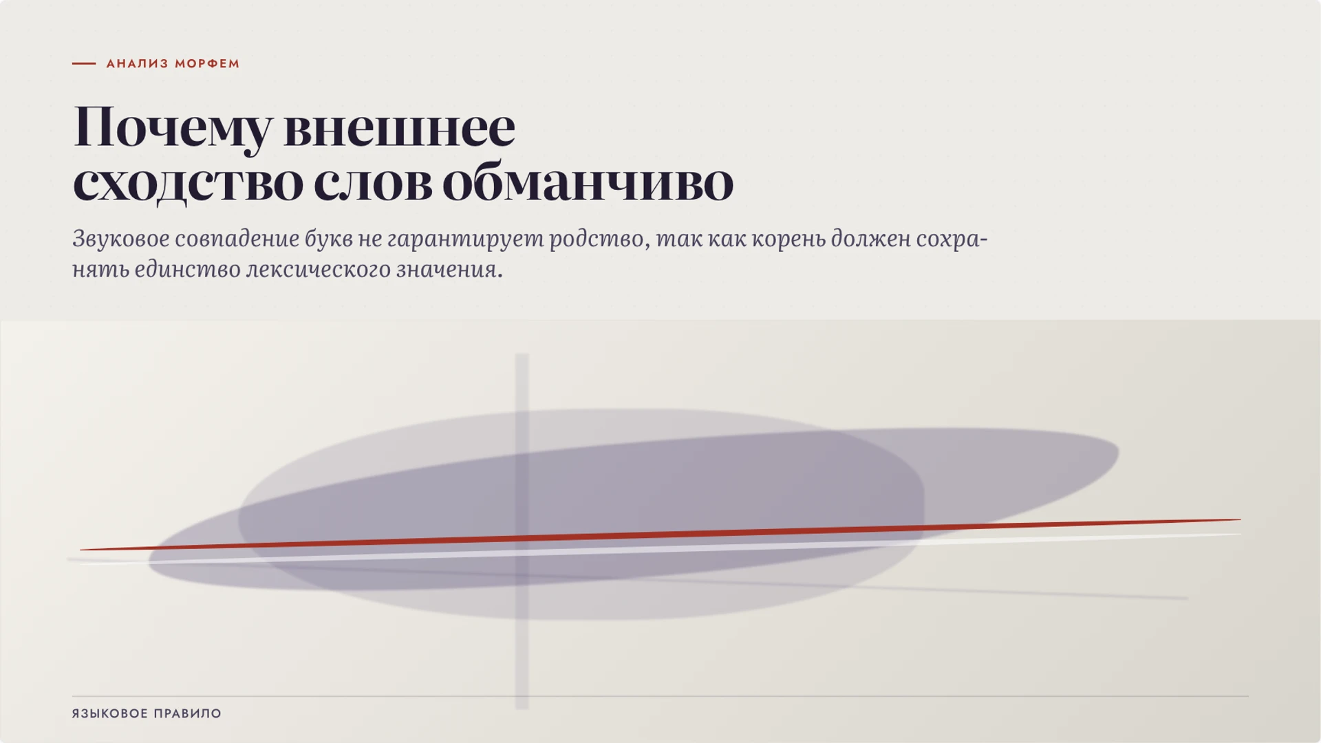 Слайд 2 «Почему внешнее сходство слов обманчиво» из презентации «Корень слова: родственные слова и значение».