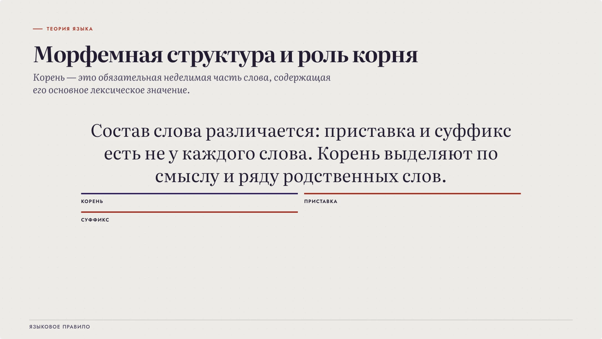 Слайд 3 «Морфемная структура и роль корня» из презентации «Корень слова: родственные слова и значение».