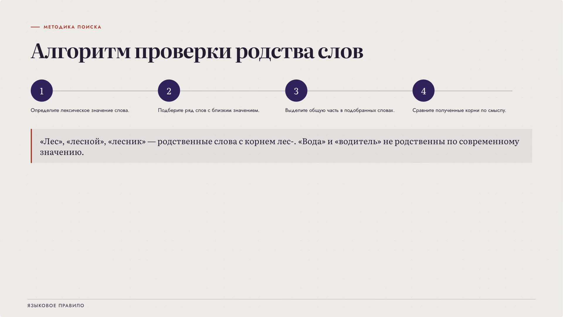 Слайд 7 «Алгоритм проверки родства слов» из презентации «Корень слова: родственные слова и значение».