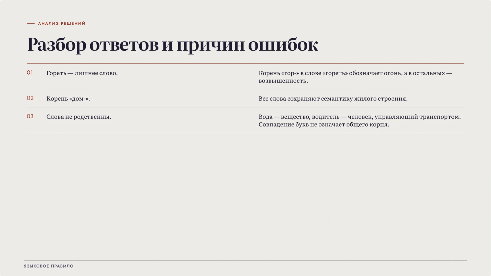Слайд 9 «Разбор ответов и причин ошибок» из презентации «Корень слова: родственные слова и значение».