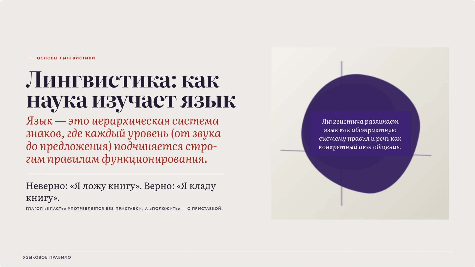 Обложка: Лингвистика: как наука изучает язык