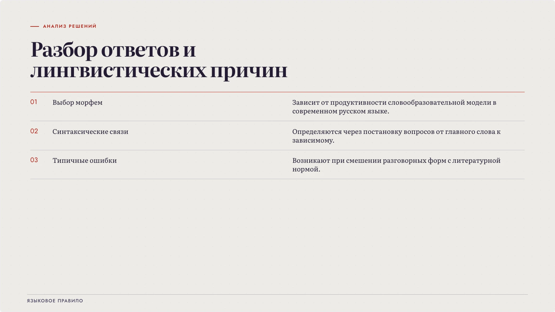 Слайд 9 «Разбор ответов и лингвистических причин» из презентации «Лингвистика: как наука изучает язык».