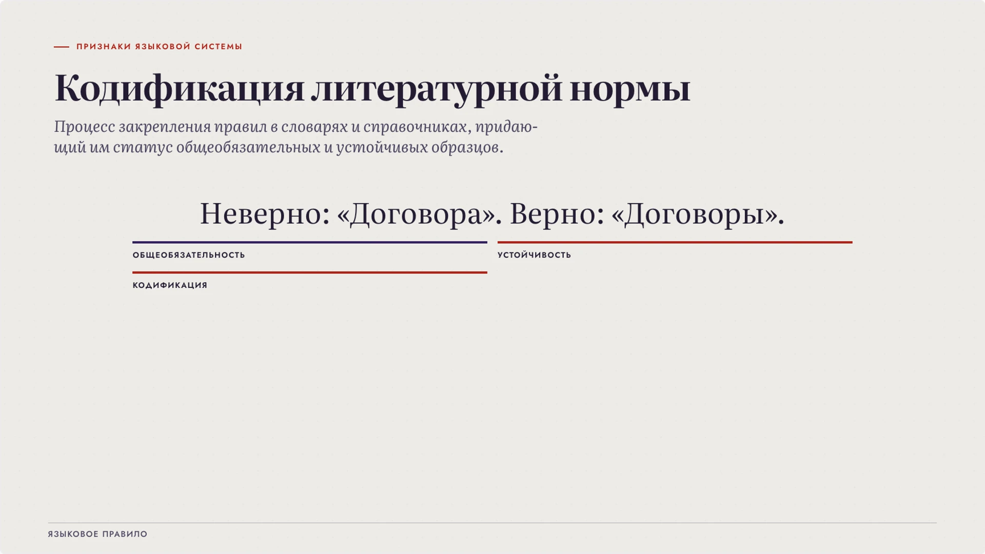 Слайд 3 «Структура литературной нормы и её признаки» из презентации «Литературный язык: норма и сферы употребления».