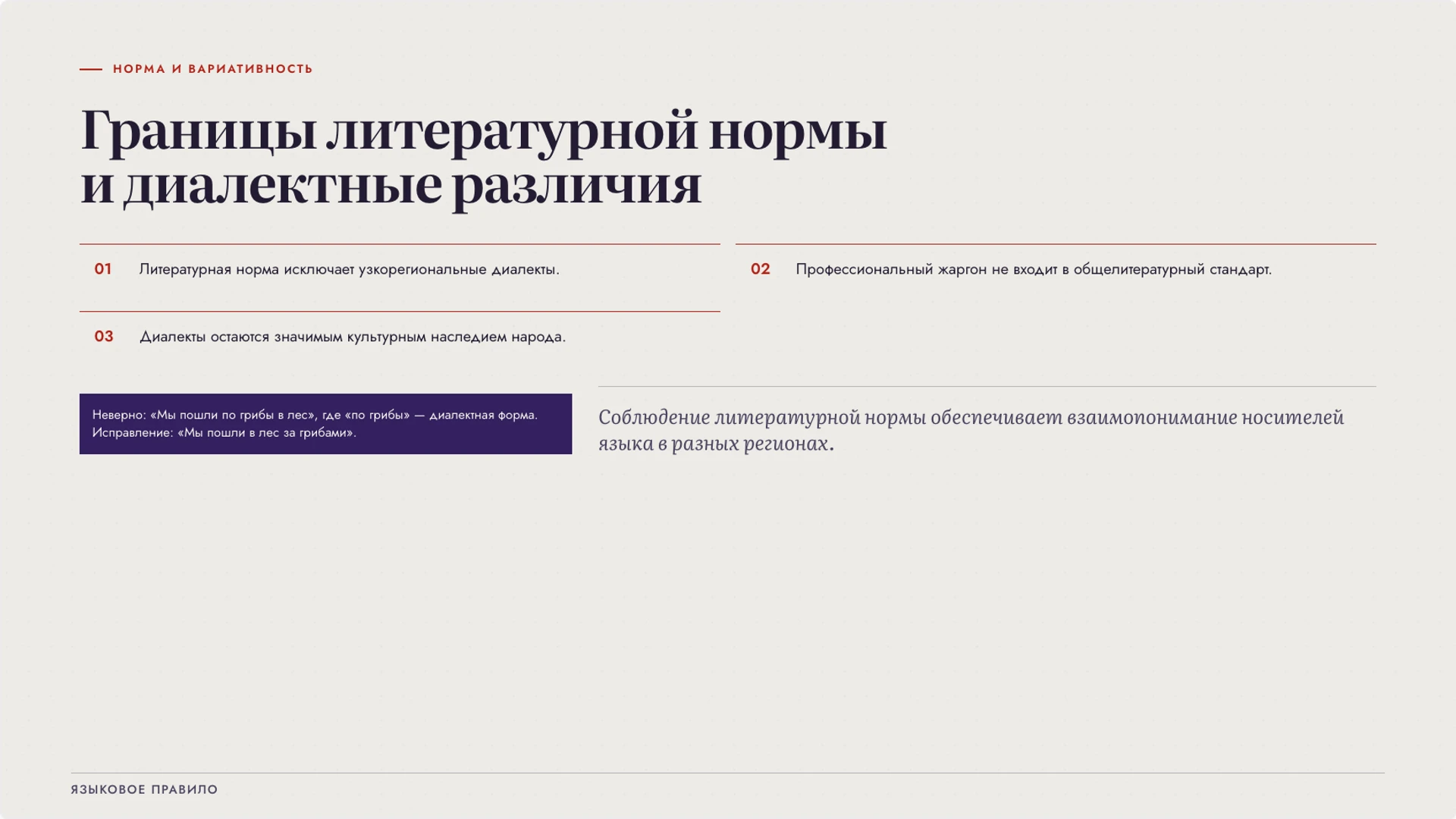 Слайд 6 «Границы литературной нормы и диалектные различия» из презентации «Литературный язык: норма и сферы употребления».