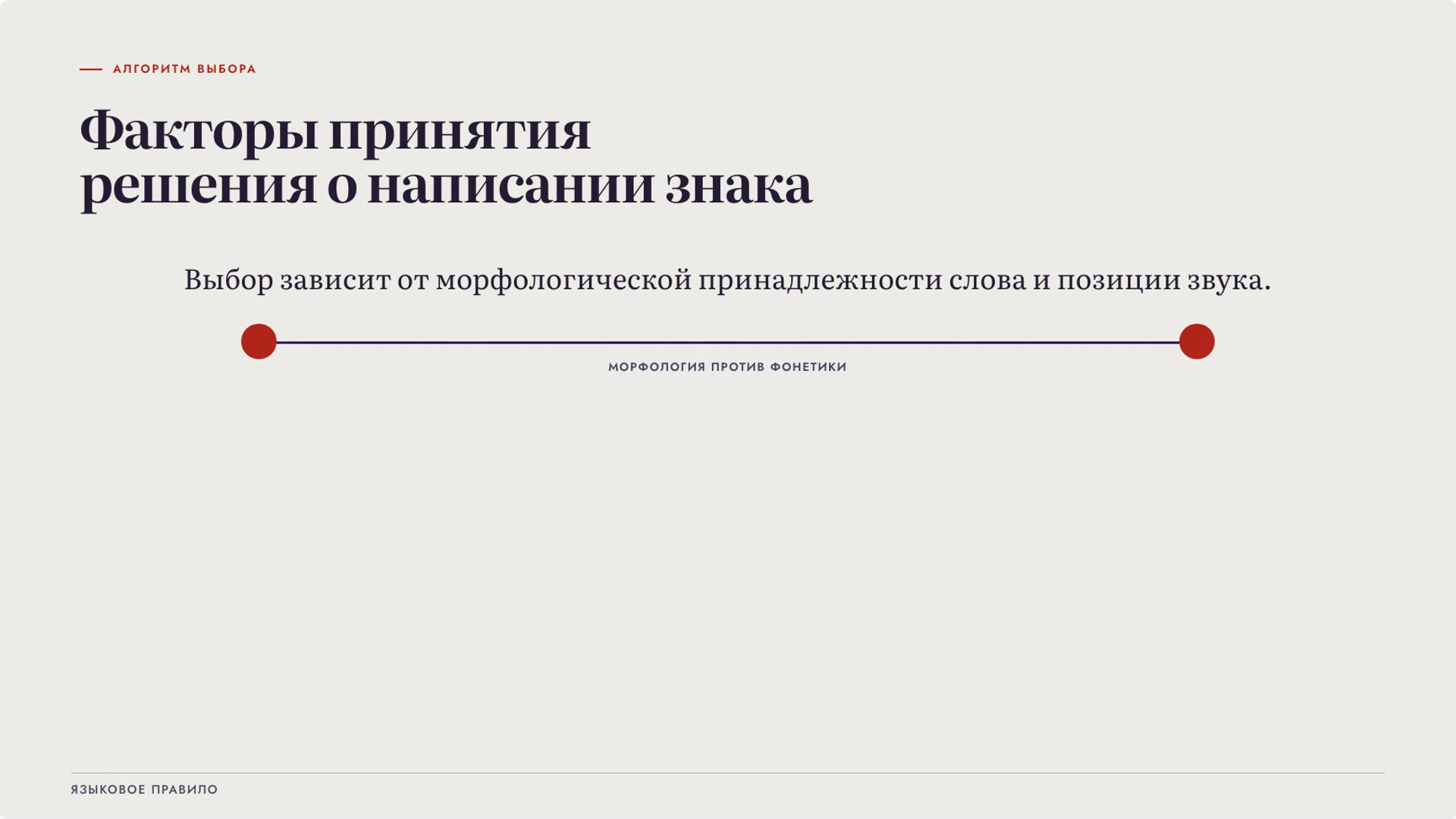 Слайд 5 «От чего зависит решение о написании знака» из презентации «Мягкий знак: функции и употребление».