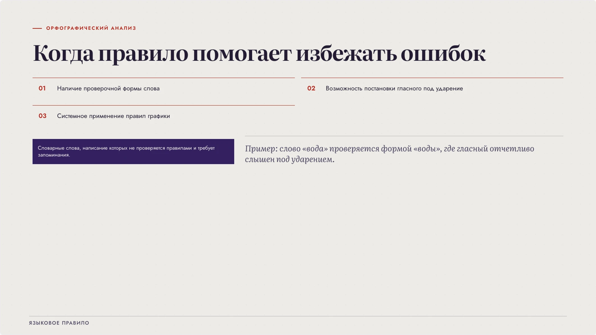 Слайд 6 «Когда правило помогает избежать ошибок» из презентации «Орфография: орфограмма и выбор написания».