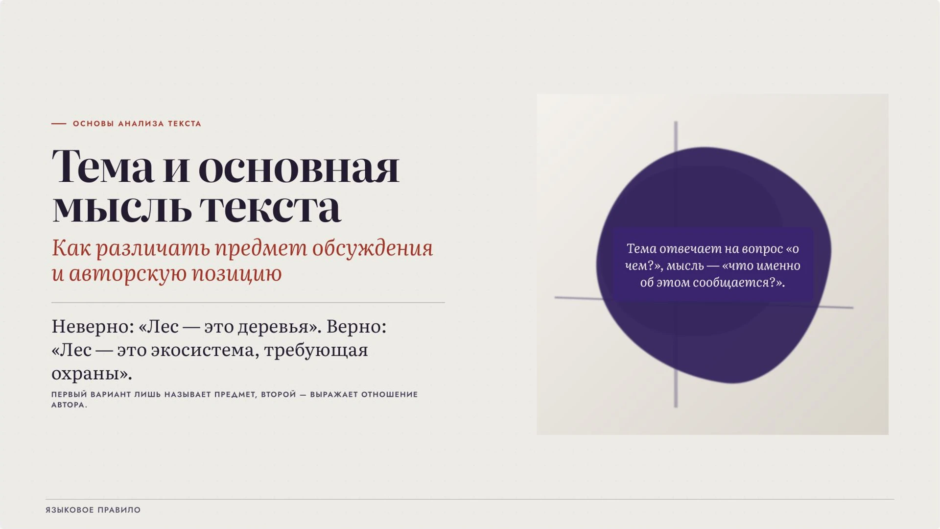 Обложка: Тема и основная мысль текста