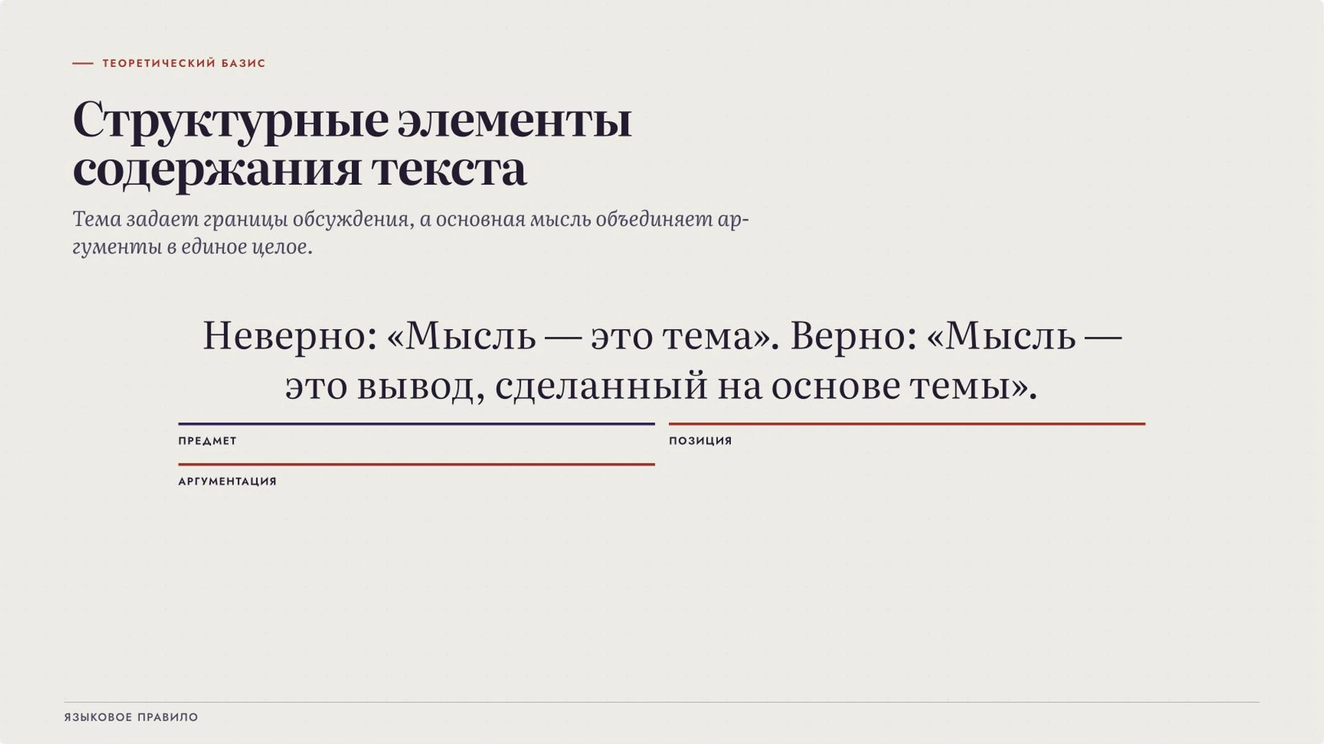 Слайд 3 «Структурные элементы содержания текста» из презентации «Тема и основная мысль текста».