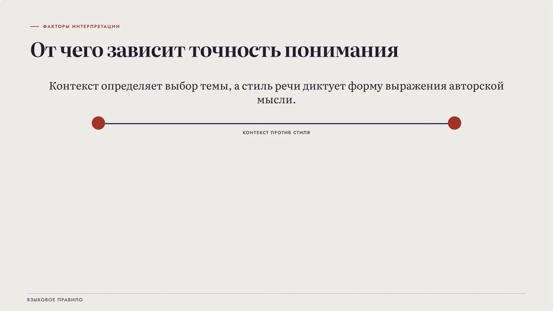 Слайд 5 «От чего зависит точность понимания» из презентации «Тема и основная мысль текста».