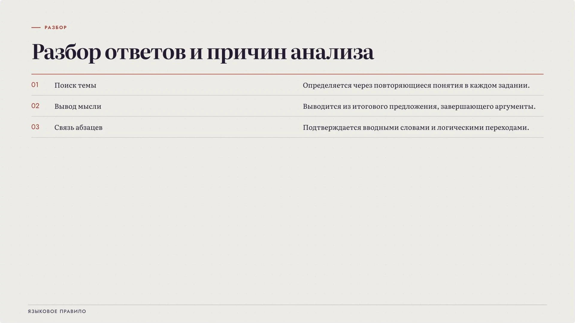 Слайд 9 «Разбор ответов и причин анализа» из презентации «Тема и основная мысль текста».