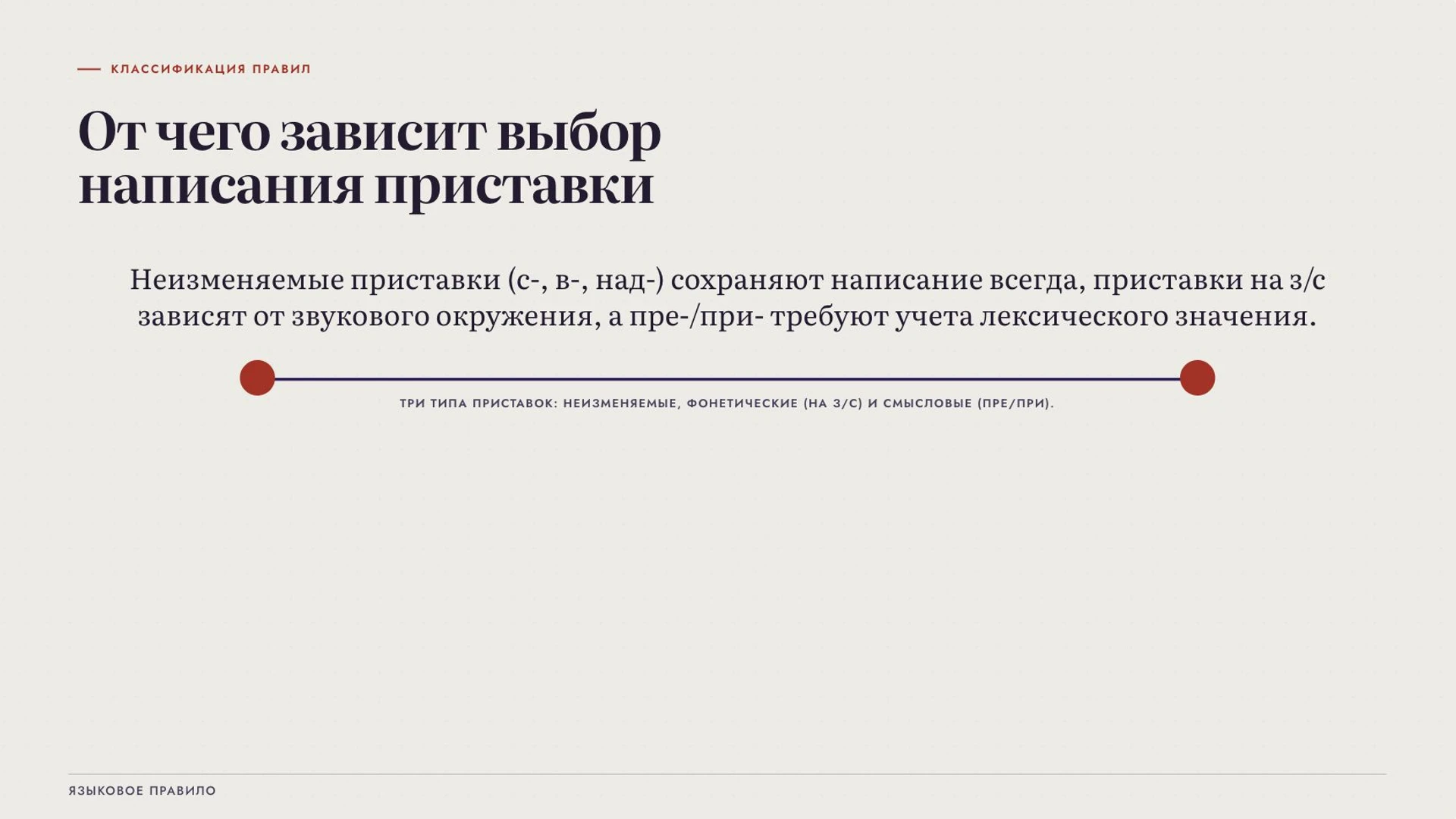 Слайд 5 «От чего зависит выбор написания приставки» из презентации «Правописание приставок».