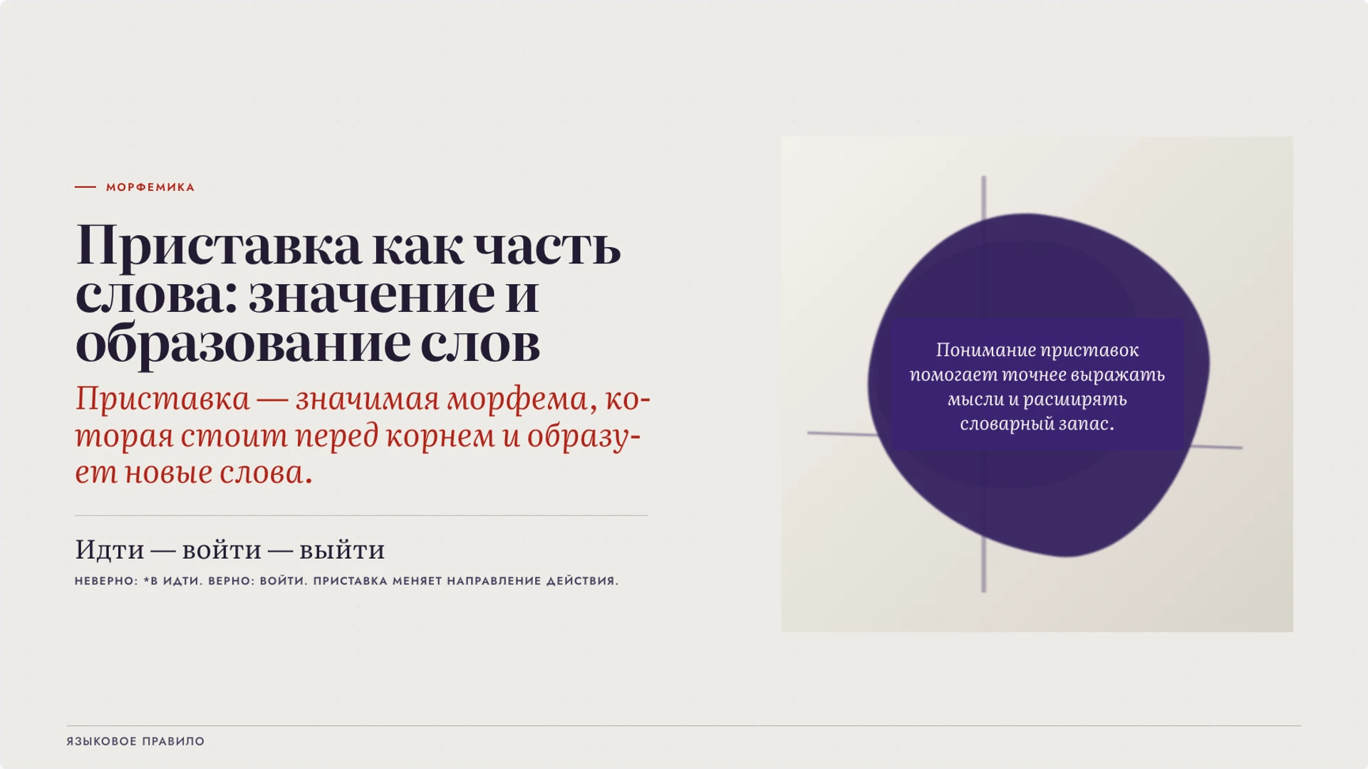 Обложка: Приставка как часть слова: значение и образование слов