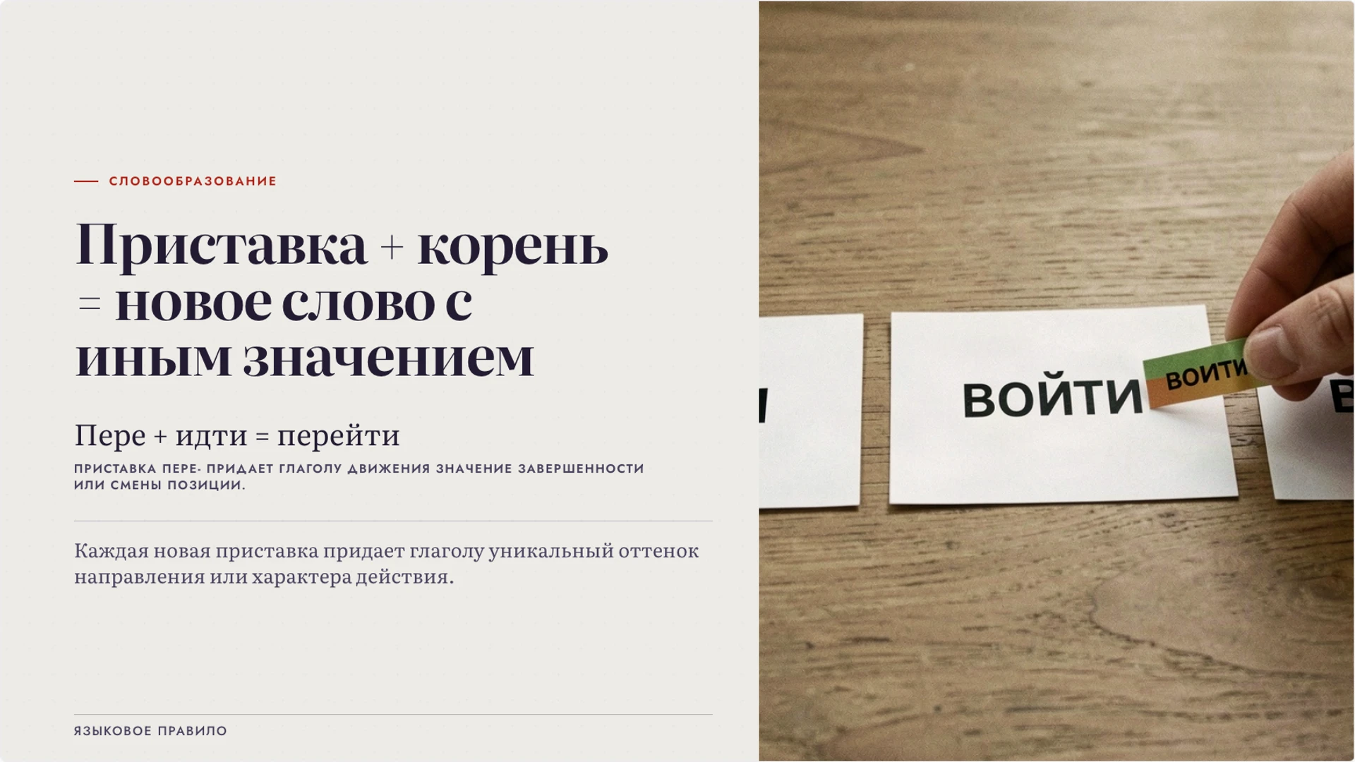 Слайд 4 «Формула образования новых слов с приставками» из презентации «Приставка как часть слова: значение и образование слов».