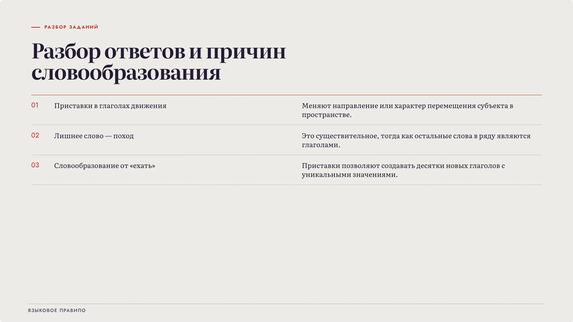 Слайд 9 «Разбор ответов и причин словообразования» из презентации «Приставка как часть слова: значение и образование слов».