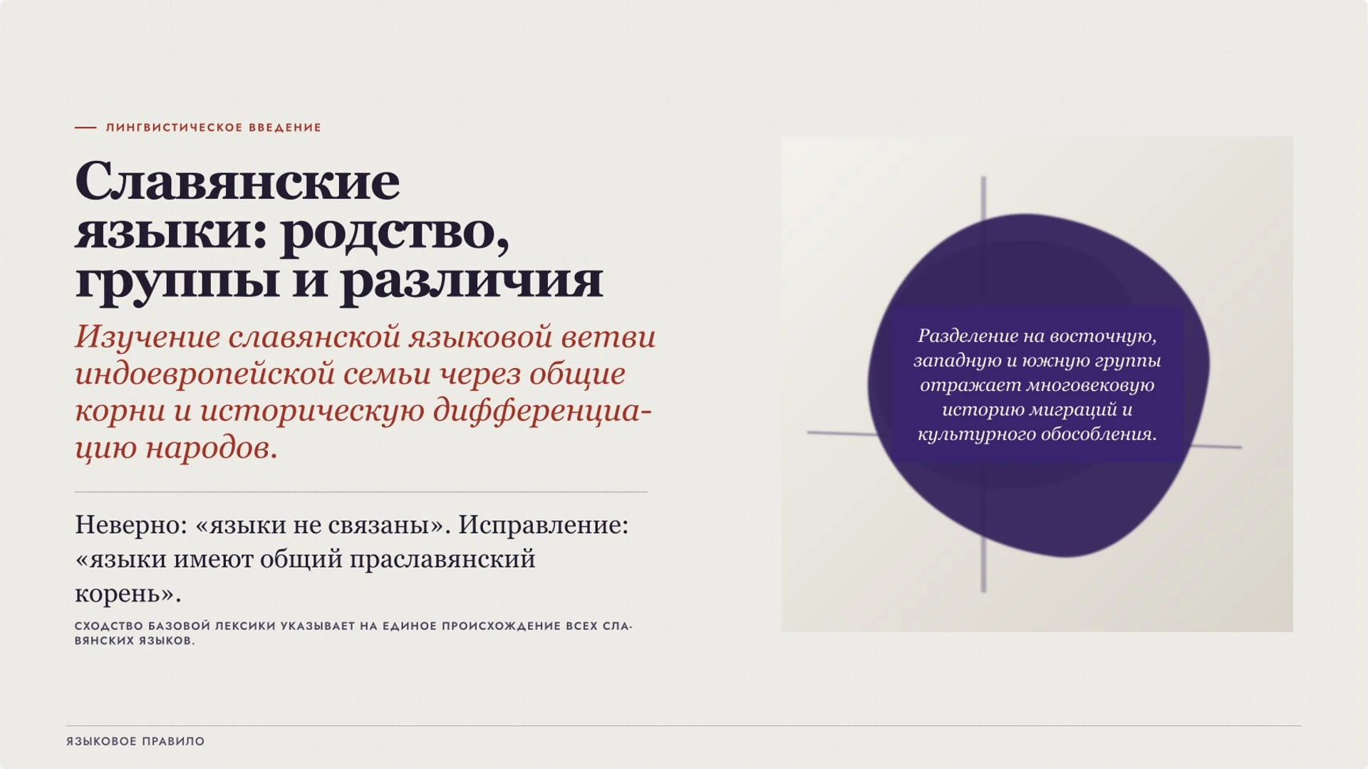 Обложка: Славянские языки: родство, группы и различия