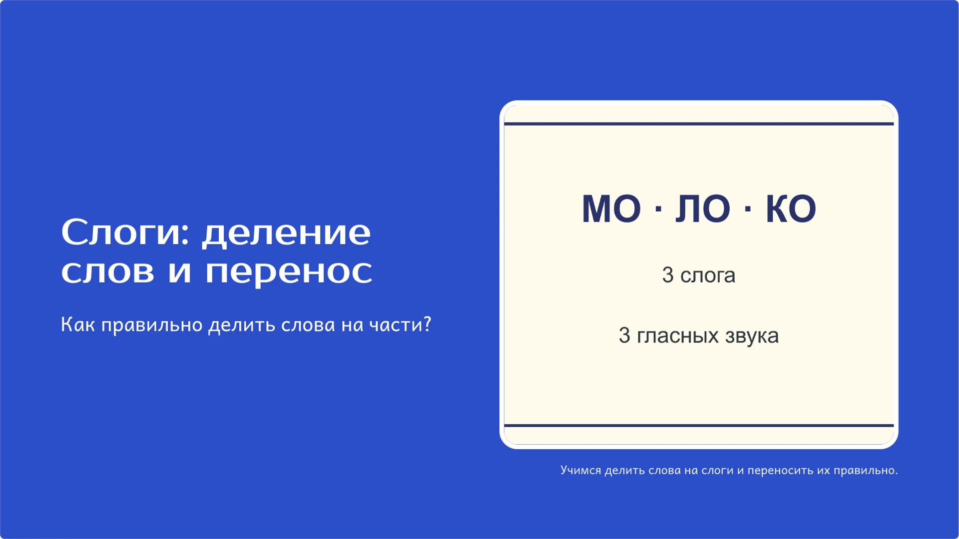 Обложка: Слоги: деление слов и перенос