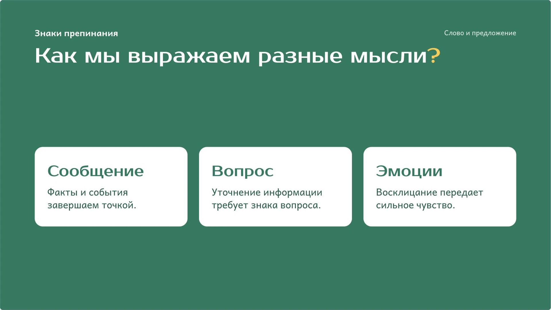 Слайд 5 «Как мы выражаем разные мысли?» из презентации «Слово и предложение: как выразить законченную мысль».