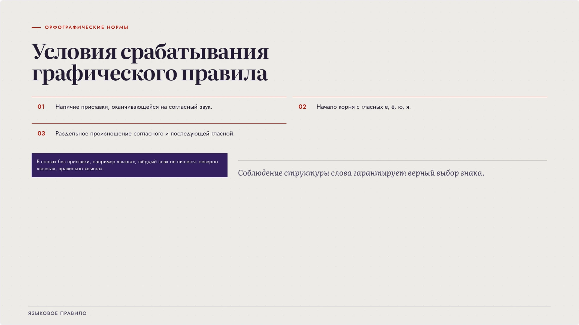 Слайд 6 «Условия срабатывания графического правила» из презентации «Твёрдый знак: разделительная функция».
