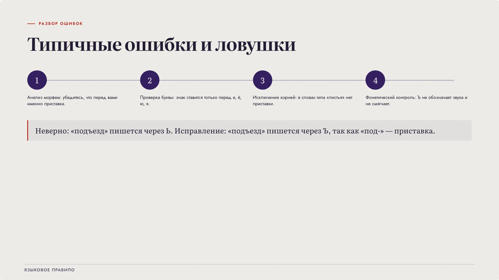Слайд 7 «Типичные ошибки и ловушки» из презентации «Твёрдый знак: разделительная функция».