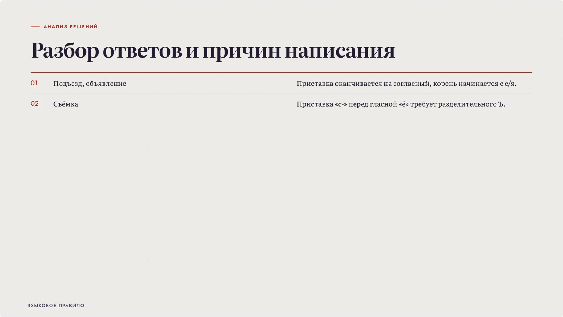 Слайд 9 «Разбор ответов и причин написания» из презентации «Твёрдый знак: разделительная функция».