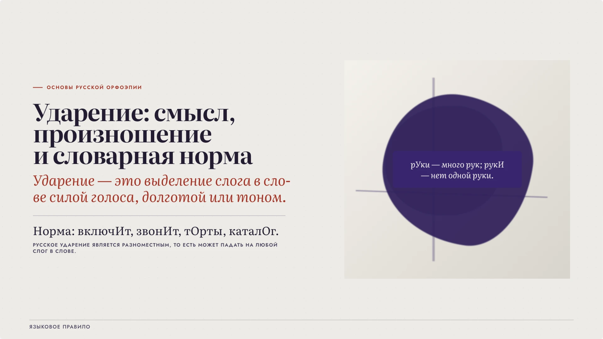Обложка: Ударение: смысл, произношение и словарная норма
