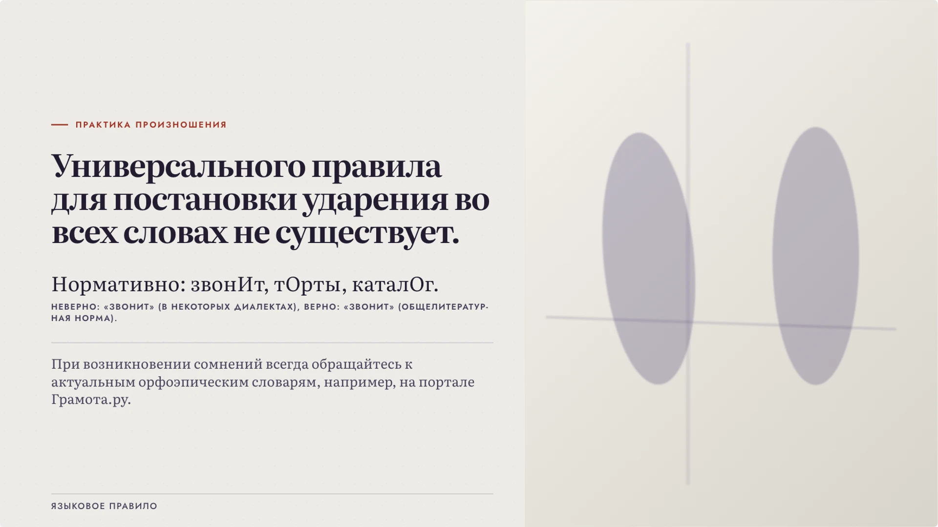 Слайд 4 «Формула проверки правильного произношения» из презентации «Ударение: смысл, произношение и словарная норма».