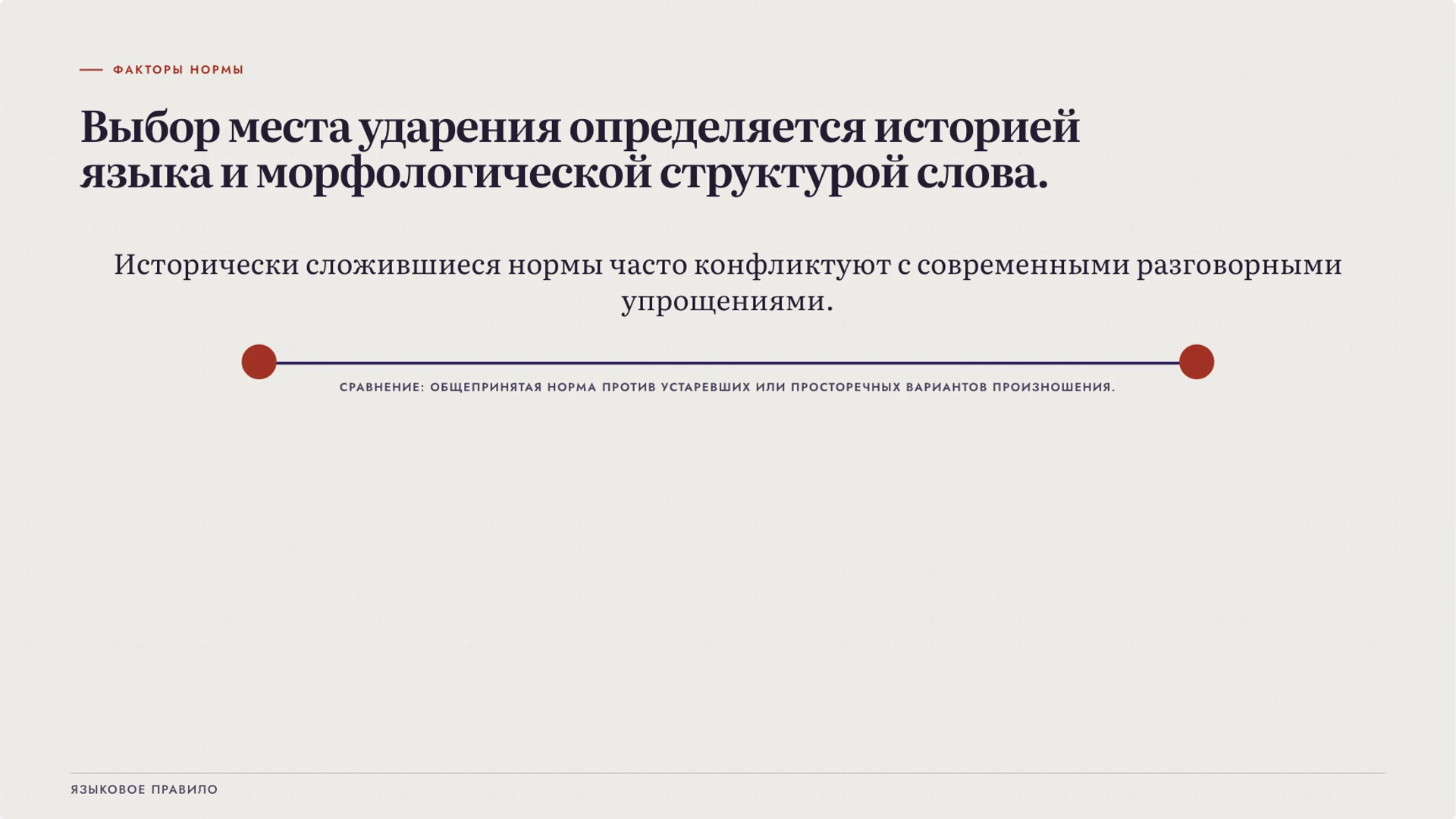 Слайд 5 «От чего зависит выбор верного ударения» из презентации «Ударение: смысл, произношение и словарная норма».