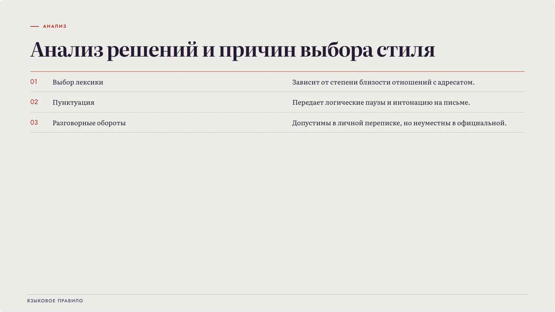Слайд 9 «Анализ решений и причин выбора стиля» из презентации «Устная и письменная речь: особенности и задачи».