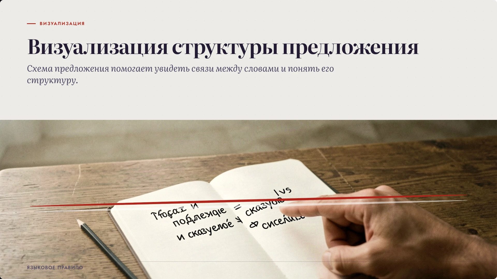 Слайд 2 «Визуализация структуры предложения» из презентации «Виды предложений».