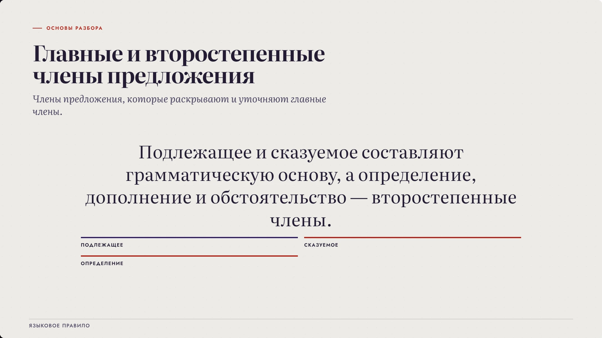Слайд 3 «Главные и второстепенные члены предложения» из презентации «Виды предложений».