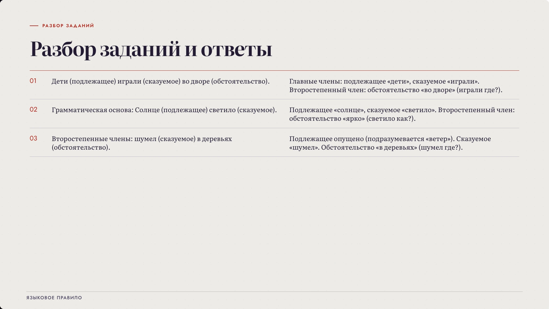 Слайд 9 «Разбор заданий и ответы» из презентации «Виды предложений».
