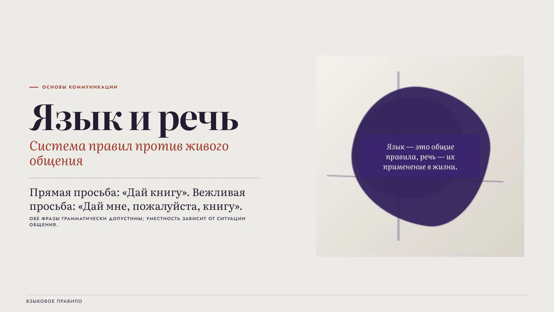 Обложка: Язык и речь