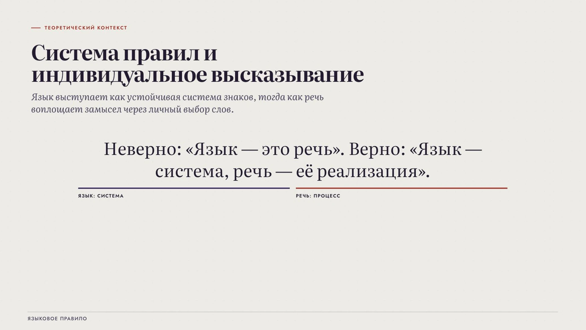 Слайд 3 «Система правил и индивидуальное высказывание» из презентации «Язык и речь».