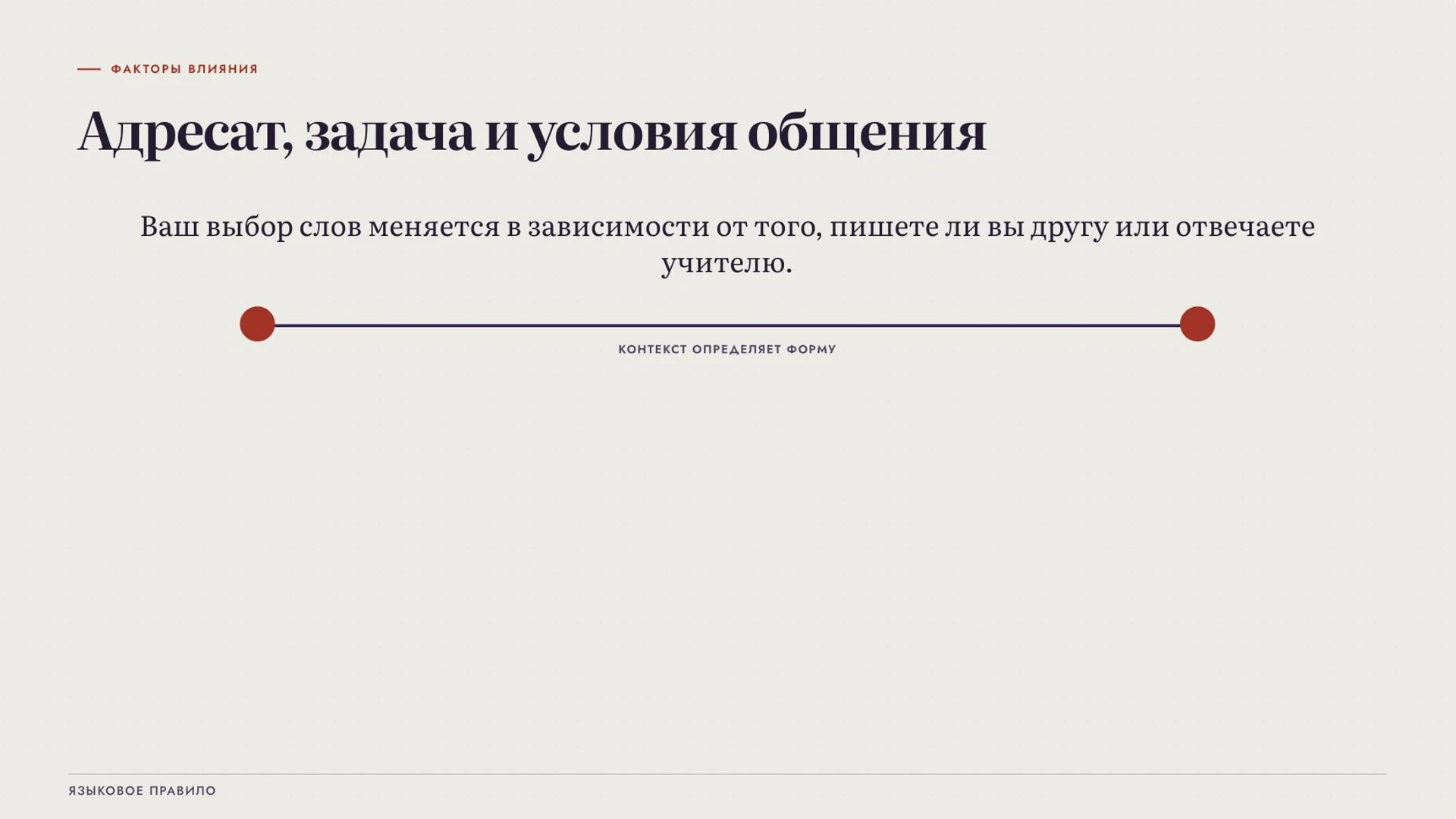 Слайд 5 «От чего зависит выбор формы общения» из презентации «Язык и речь».