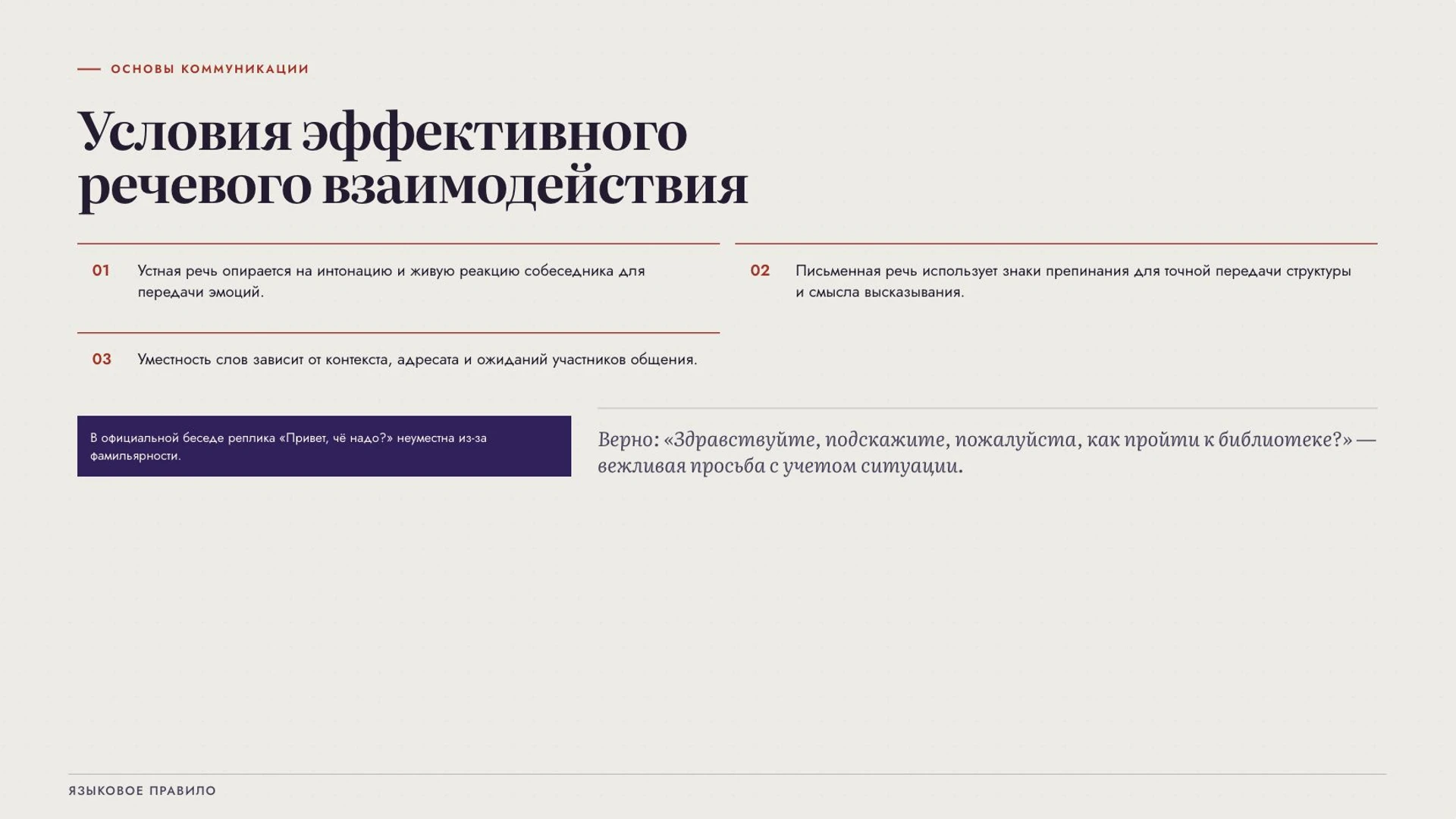 Слайд 6 «Условия эффективного речевого взаимодействия» из презентации «Язык и речь».