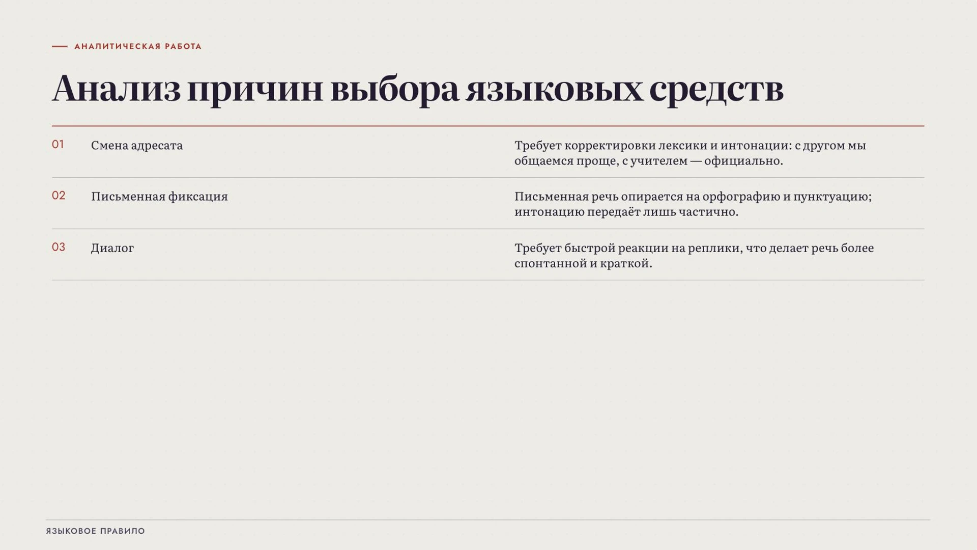 Слайд 9 «Анализ причин выбора языковых средств» из презентации «Язык и речь».