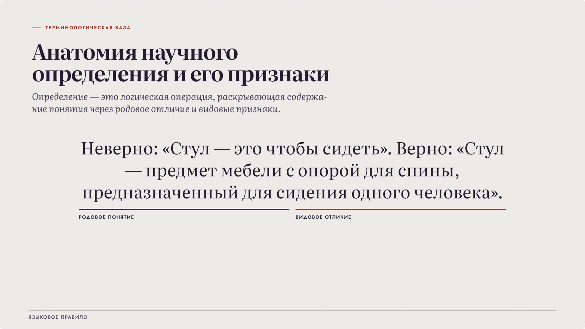 Слайд 3 «Анатомия научного определения и его признаки» из презентации «Язык науки: термины, точность и доказательство».