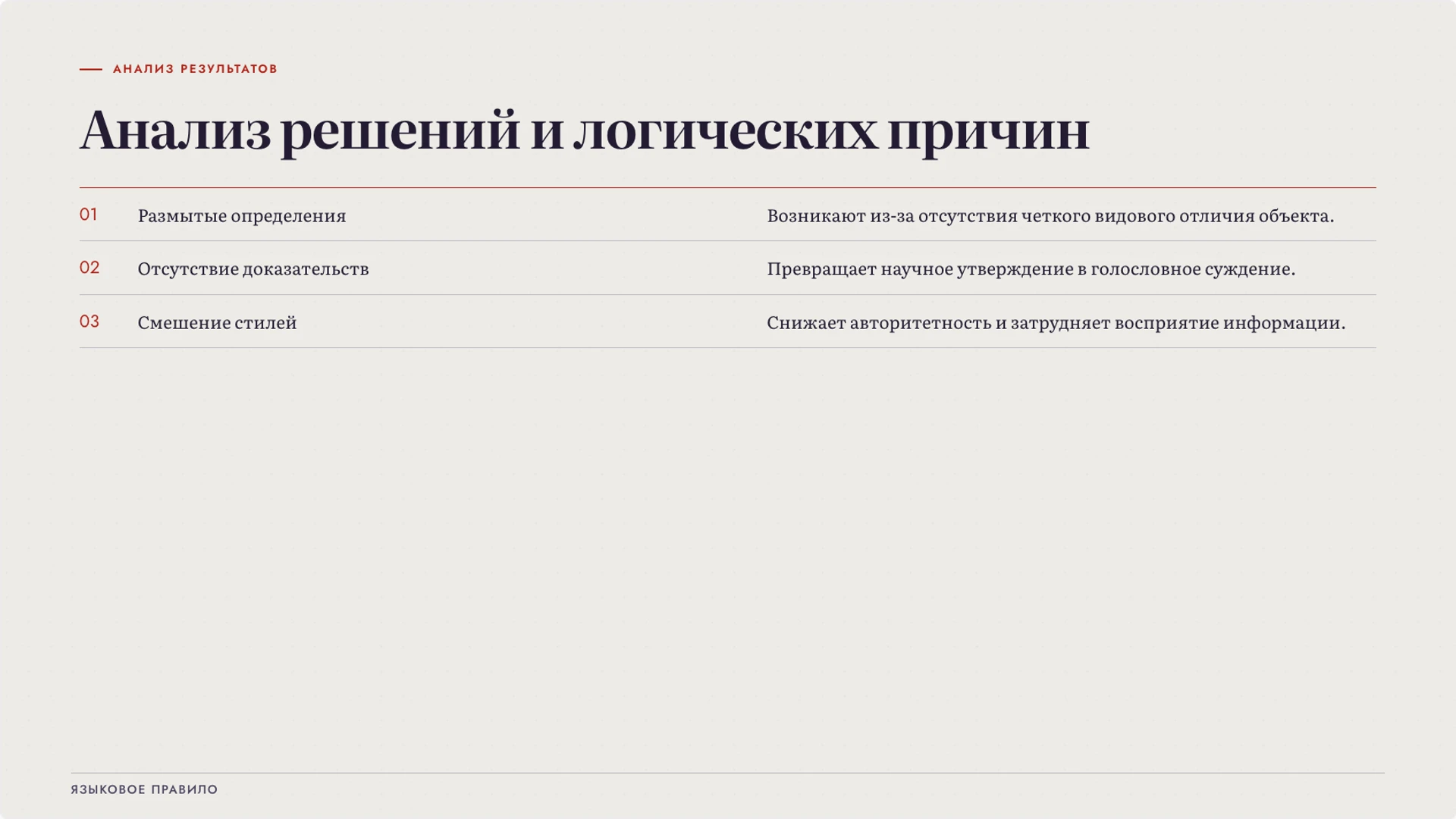 Слайд 9 «Анализ решений и логических причин» из презентации «Язык науки: термины, точность и доказательство».