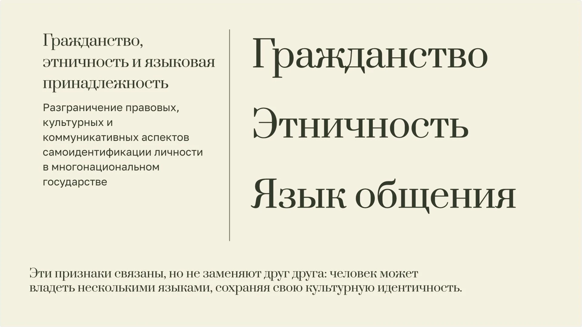 Слайд 2 «Гражданство, этничность и языковая принадлежность» из презентации «Языки России».