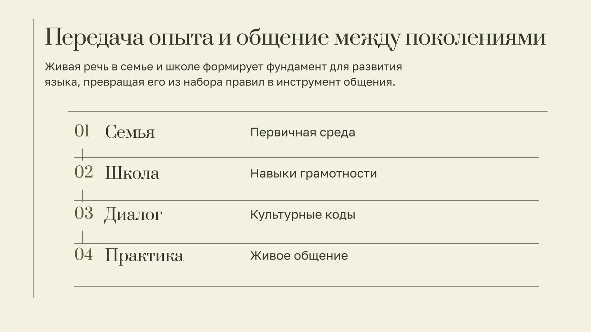 Слайд 9 «Передача опыта и общение между поколениями» из презентации «Языки России».