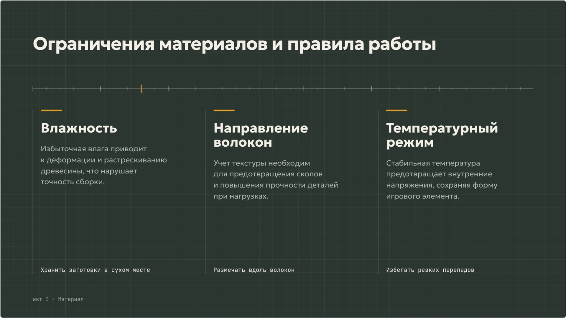 Слайд 3 «Ограничения материалов и правила работы» из презентации «Игрушка: замысел, материал и устройство».